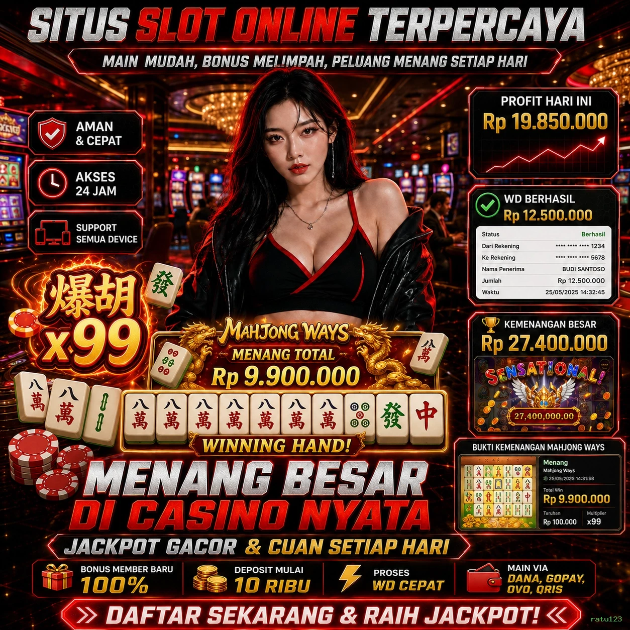 ratu123 Komunitas Game